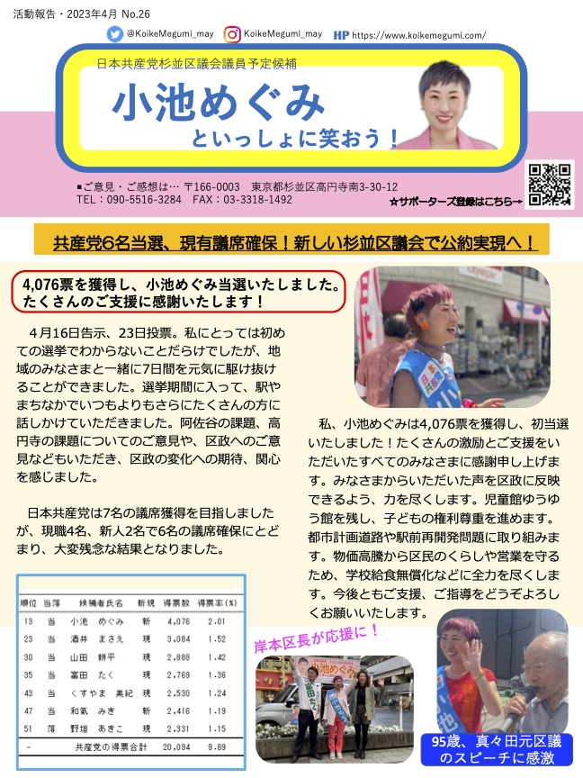 小池めぐみといっしょに笑おうNo.26
1枚目
共産党6名当選、現有議席確保！新しい杉並区議会で公約実現へ！