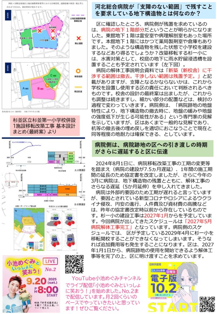 小池めぐみといっしょに笑おう!No.92 2枚目
河北総合病院が「支障のない範囲」で残すことを要求している地下構造物とは何なのか?