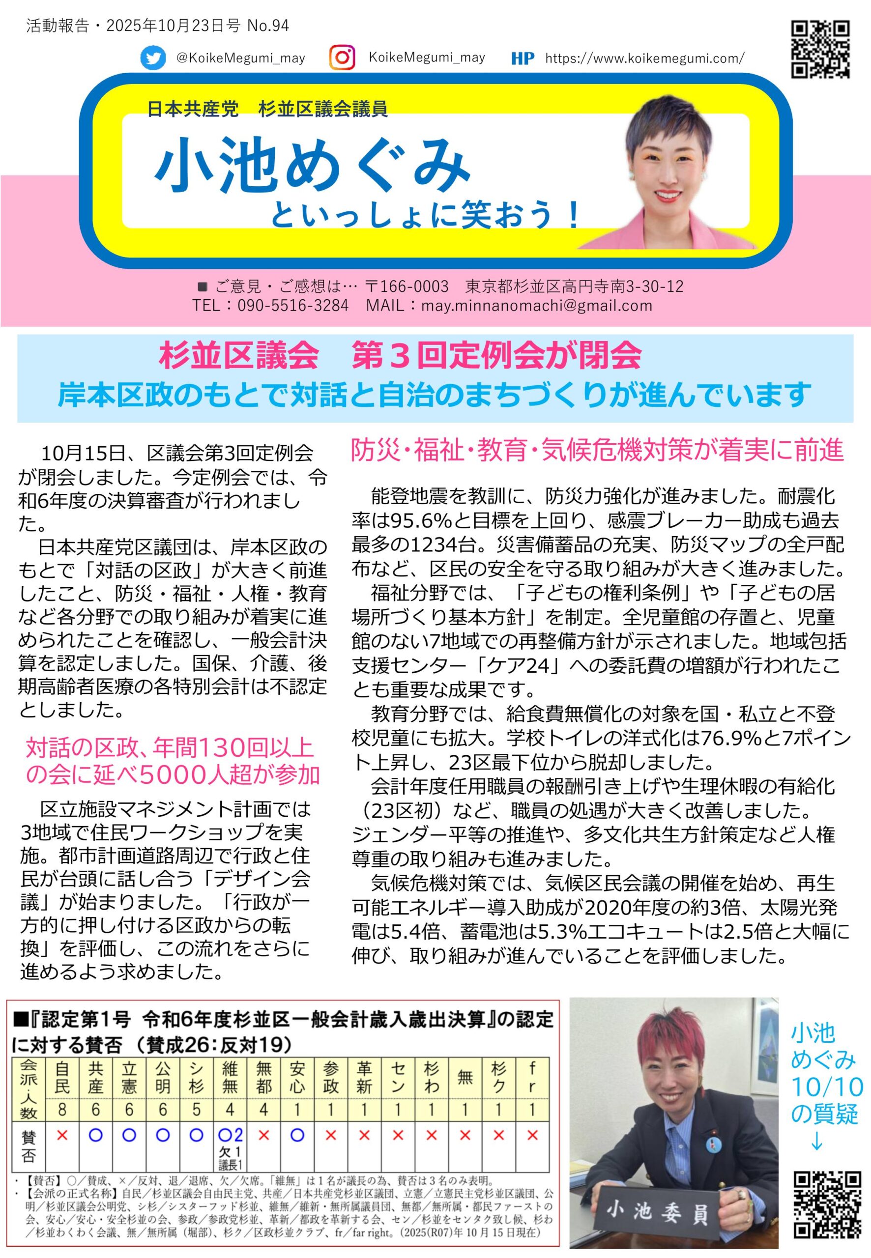 小池めぐみといっしょに笑おうNo.94