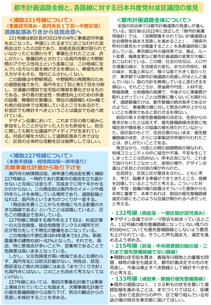 小池めぐみといっしょに笑おう No.95 2枚目
都市計画道路全般と、各路線に対する日本共産党杉並区魏団の意見