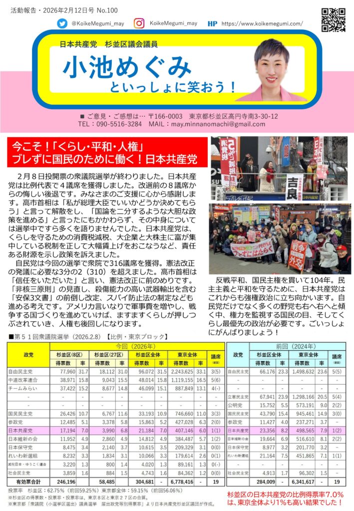 小池めぐみといっしょに笑おう No.100 1枚目