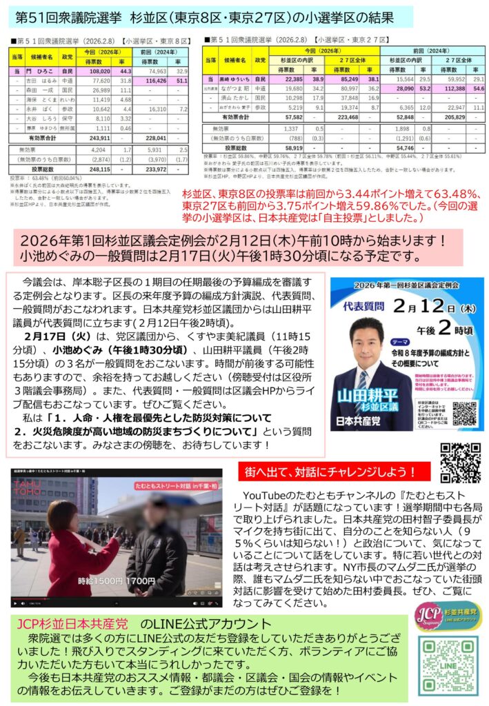 小池めぐみといっしょに笑おう No.100 2枚目
