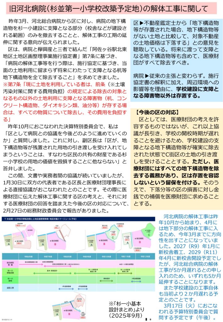 小池めぐみといっしょに笑おう No.102 2枚目
