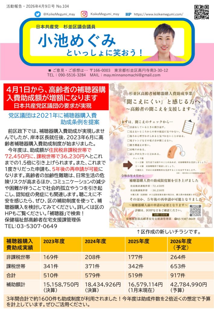 小池めぐみといっしょに笑おう No.104 1枚目