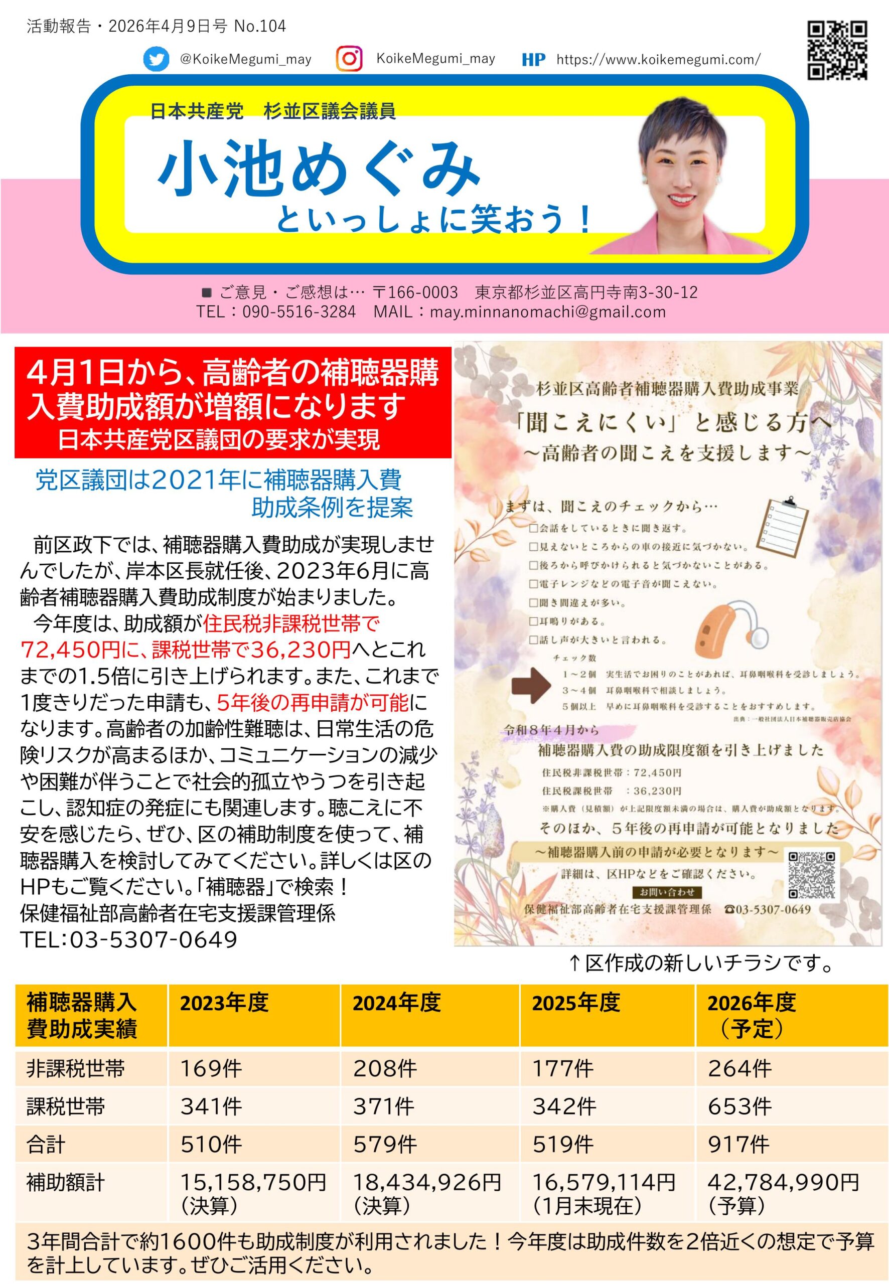 小池めぐみといっしょに笑おうNo.104